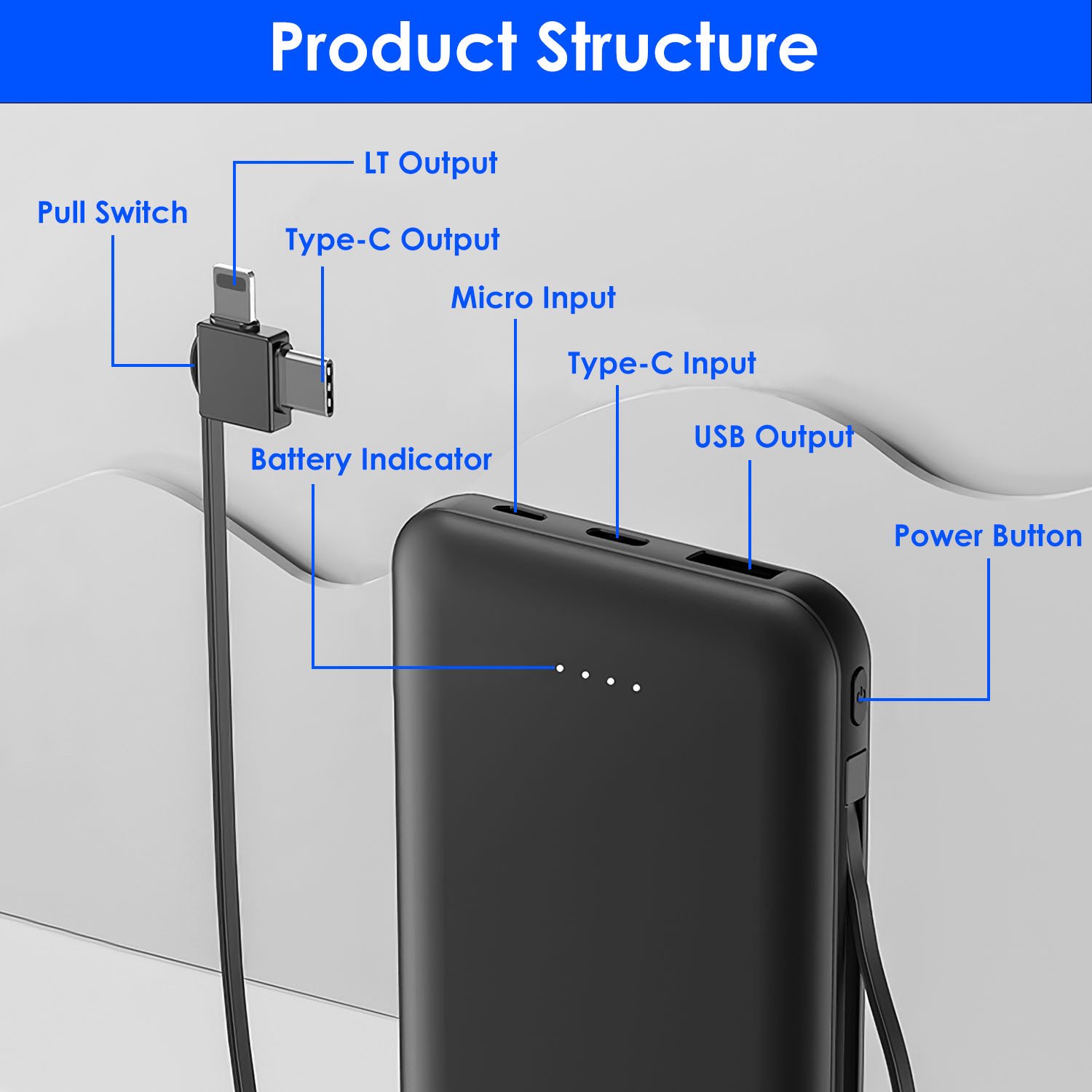 1Pc 10000mAh Power Bank Portable Phone Charger External Battery Pack With LT And Type C Double Ended Cable Type C USB Cable Fit For IOSPhone 14 Android And More - Image 8